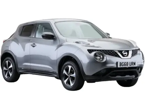 Nissan Juke BG68 URM