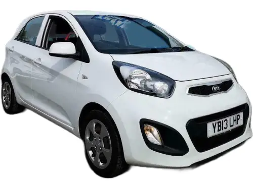 Kia Picanto 1 YB13 LHP