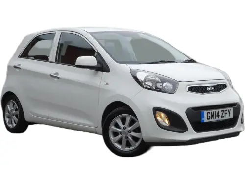 Kia Picanto GM14 ZFY