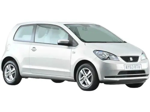 SEAT MII Toca AY63 RTU