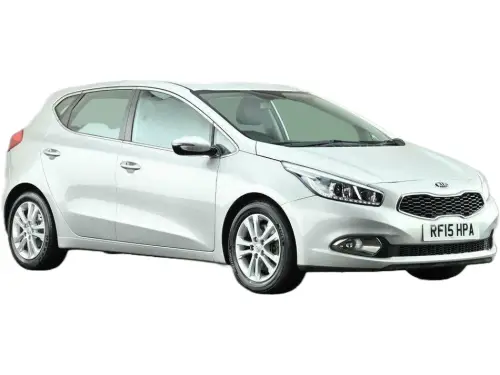 Kia Ceed RF15 HPA