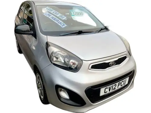 Kia Picanto CV12 PCU