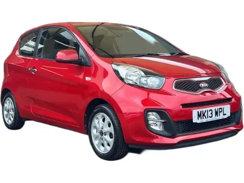 Kia Picanto MK13 WPL
