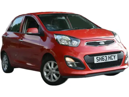 Kia Picanto 2 SH63 HCY