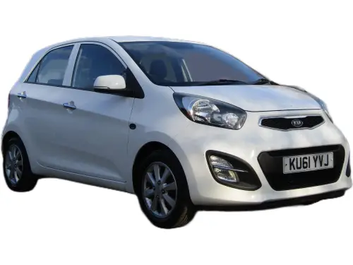 Kia Picanto KU61 YVJ