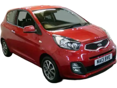 Kia Picanto City MA13 BVE