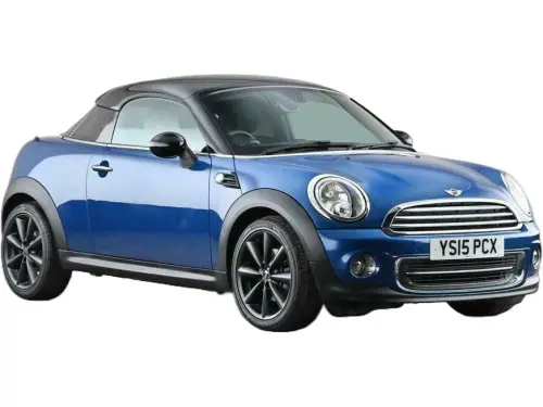 MINI Cooper YS15 PCX