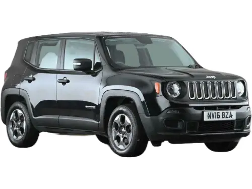 Jeep Renegade Sport NV16 BZA