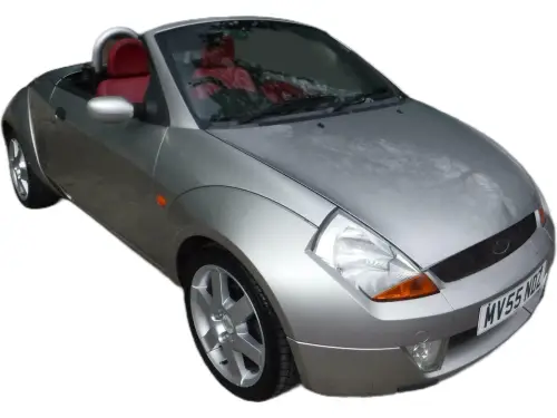 Ford Streetka RED MV55 NDZ