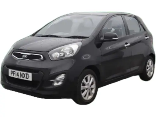 Kia Picanto PF14 NXD