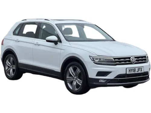 Volkswagen Tiguan HY18 JFX