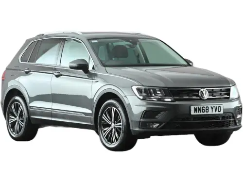 Volkswagen Tiguan WN68 YVO