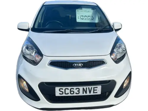 Kia Picanto SC63 NVE