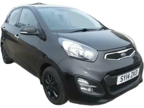 Kia Picanto 2 SY14 ZKO