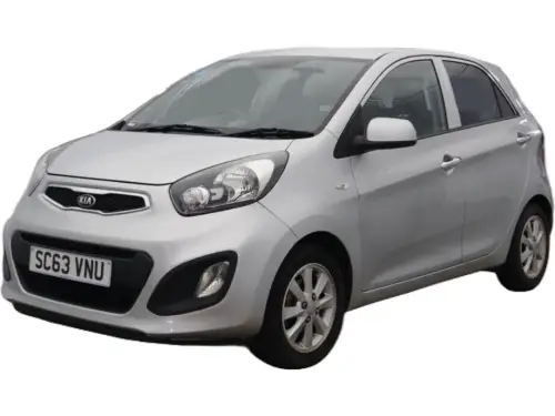 Kia Picanto SC63 VNU