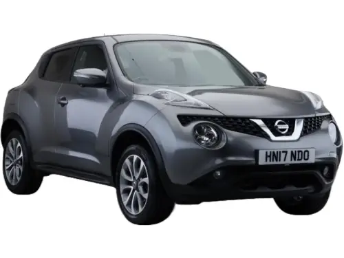 Nissan Juke HN17 NDO
