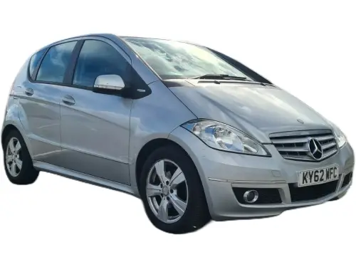 Mercedes-Benz A-Class KY62 WFC