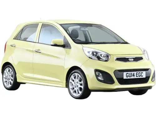 Kia Picanto 3 GU14 EGC