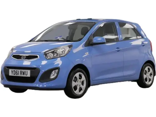 Kia Picanto YD61 RWU