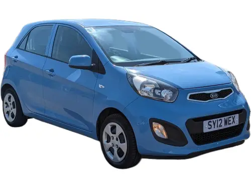 Kia Picanto SY12 WEX