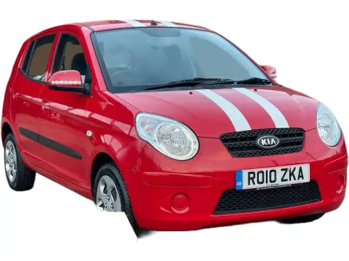 Kia Picanto Strike RO10 ZKA