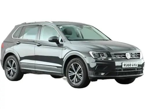 Volkswagen Tiguan RO68 GVG