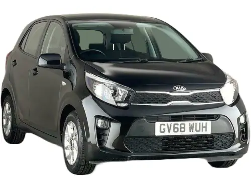 Kia Picanto 2 GV68 WUH