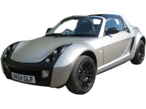 Smart Roadster 80 Auto(RHD) HN54 GLF