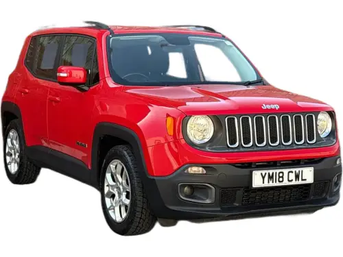 Jeep Renegade YM18 CWL