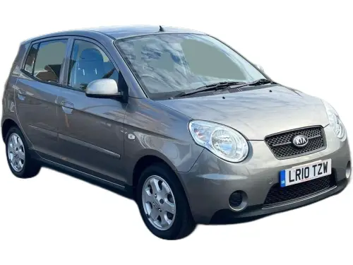 Kia Picanto LR10 TZW