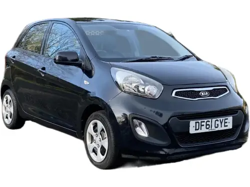 Kia Picanto DF61 GYE