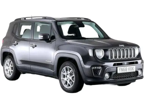 Jeep Renegade YN68 HXK