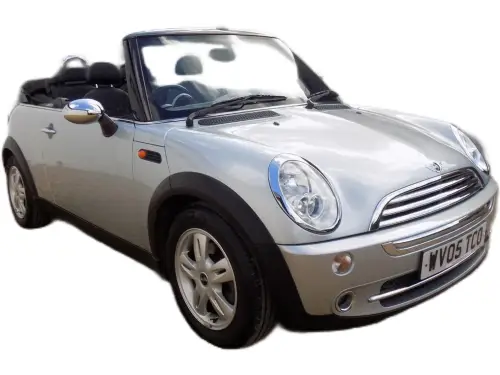 MINI Mini WV05 TCO