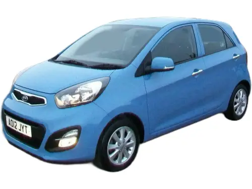 Kia Picanto 2 Ecodynamics AO12 JYT