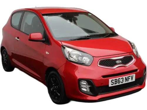 Kia Picanto City SB63 NFV