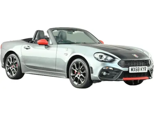 Abarth 124 Spider Multiair Auto MX68 KYR