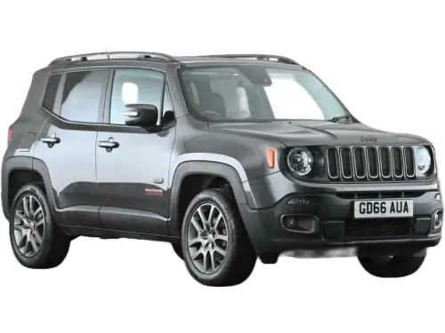 Jeep Renegade 75 AN-Versary Mjet4X4 GD66 AUA