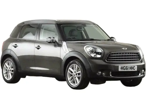 MINI Countryman Cooper HG61 HHC
