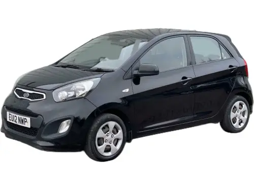 Kia Picanto 1 EU12 NWP
