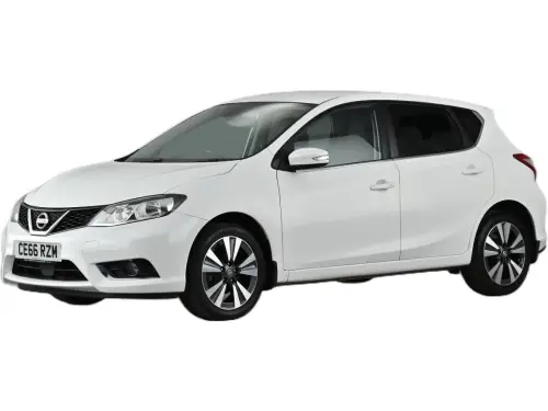 Nissan Pulsar CE66 RZM