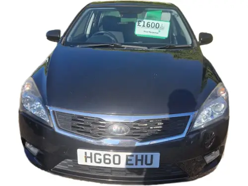 Kia Ceed HG60 EHU