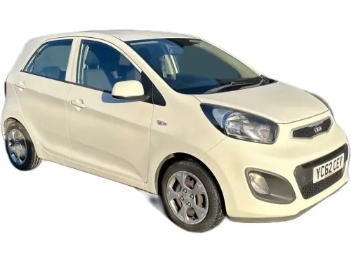 Kia Picanto YC62 CEV