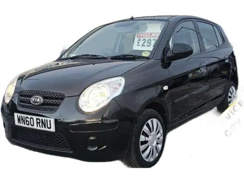 Kia Picanto WN60 RNU