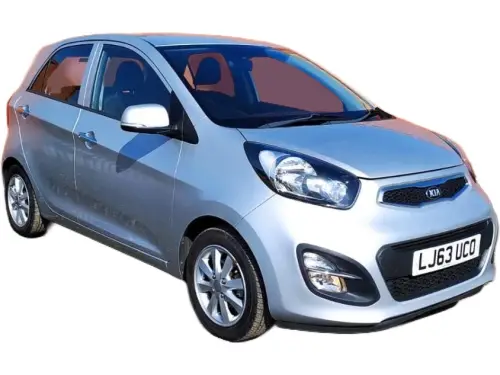 Kia Picanto LJ63 UCO