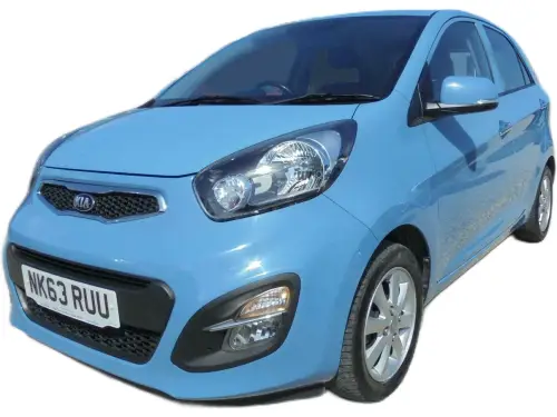 Kia Picanto 2 Ecodynamics NK63 RUU