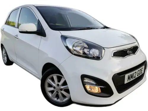 Kia Picanto 2 Ecodynamics MM12 GOE