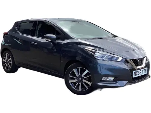Nissan Micra NX69 YTH