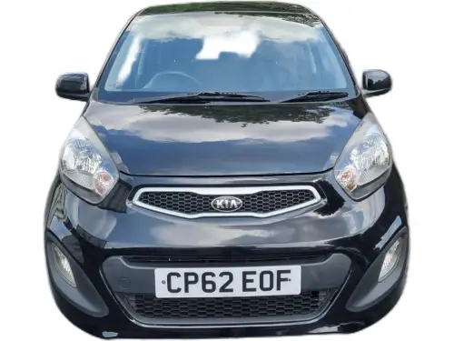Kia Picanto CP62 EOF