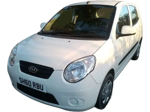 Kia Picanto SH60 RBU