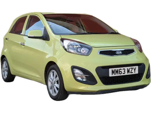Kia Picanto MM63 WZY